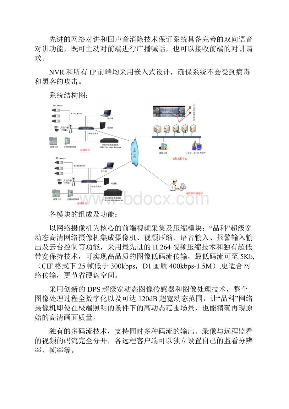 NVR+IPCamera解决方案.docx_第2页