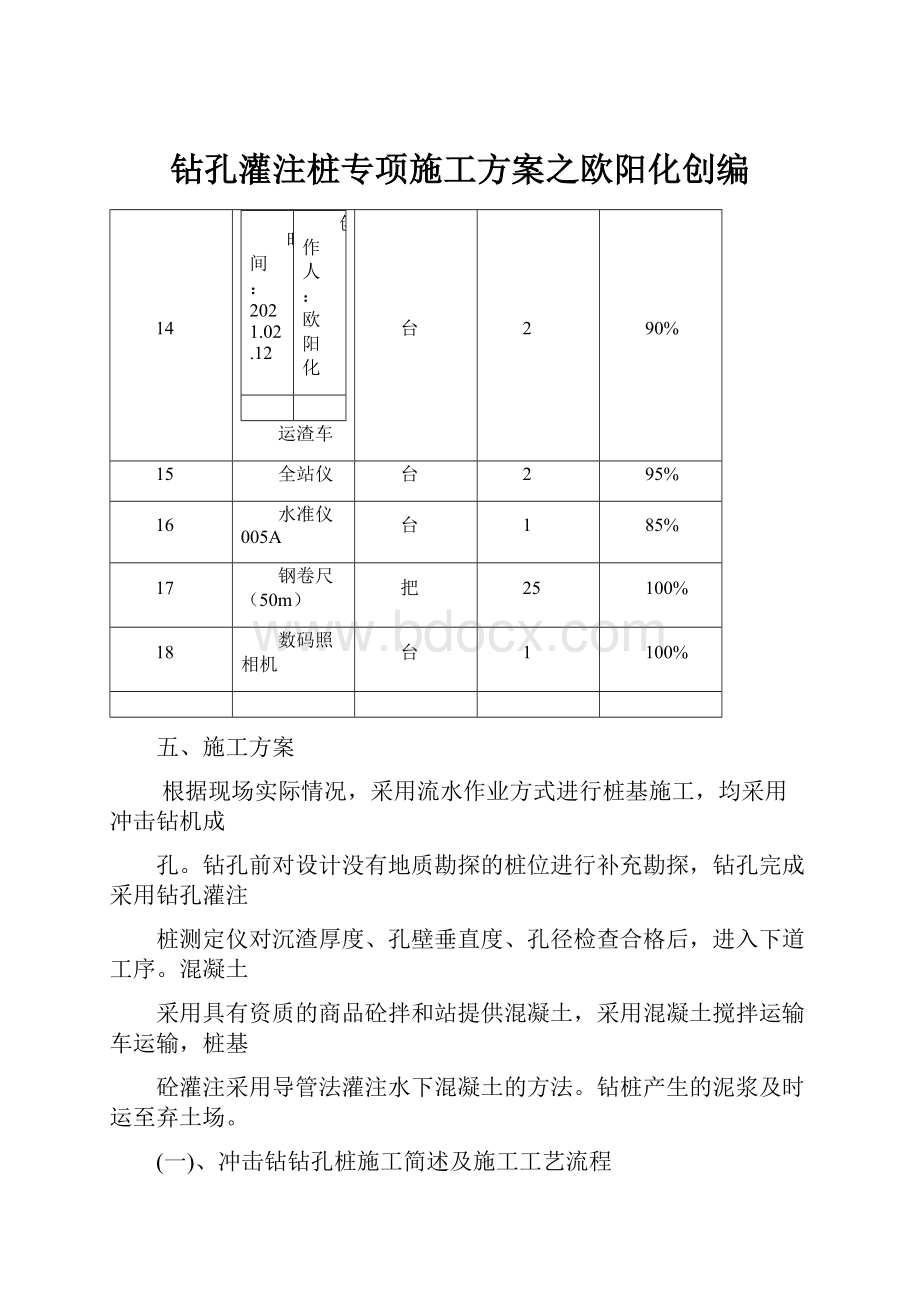 钻孔灌注桩专项施工方案之欧阳化创编.docx_第1页