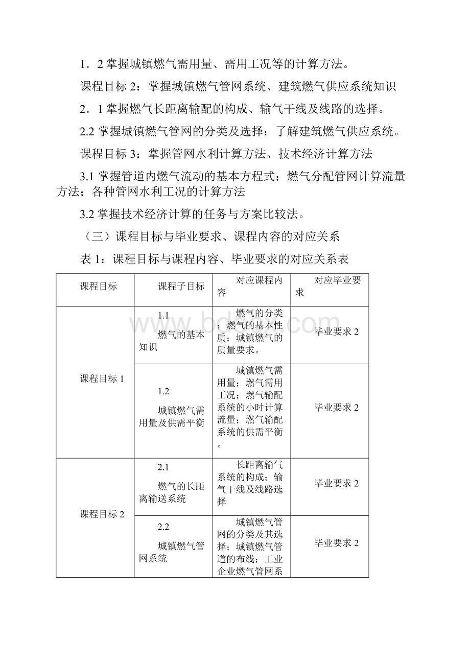 《燃气输配》课程大纲.docx_第2页