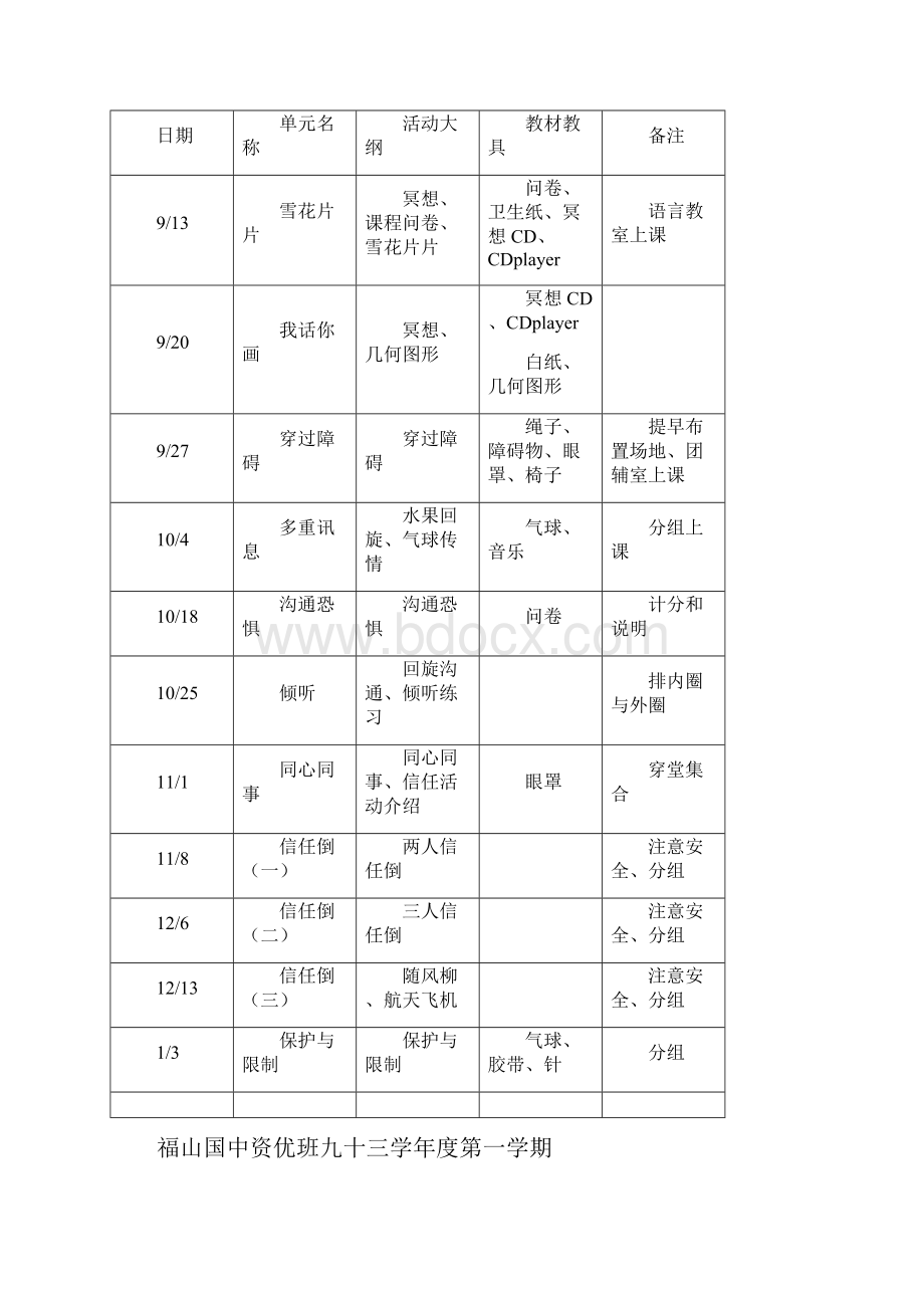 情意课程课程设计Word下载.docx_第2页