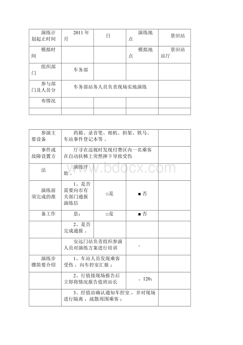 安远门站自动扶梯伤客应急处理演练方案.docx_第2页