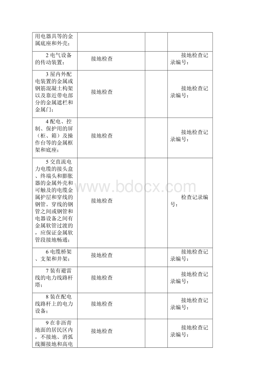 电气施工强条执行检查记录.docx_第3页