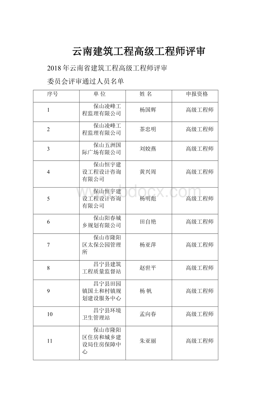 云南建筑工程高级工程师评审Word文档下载推荐.docx