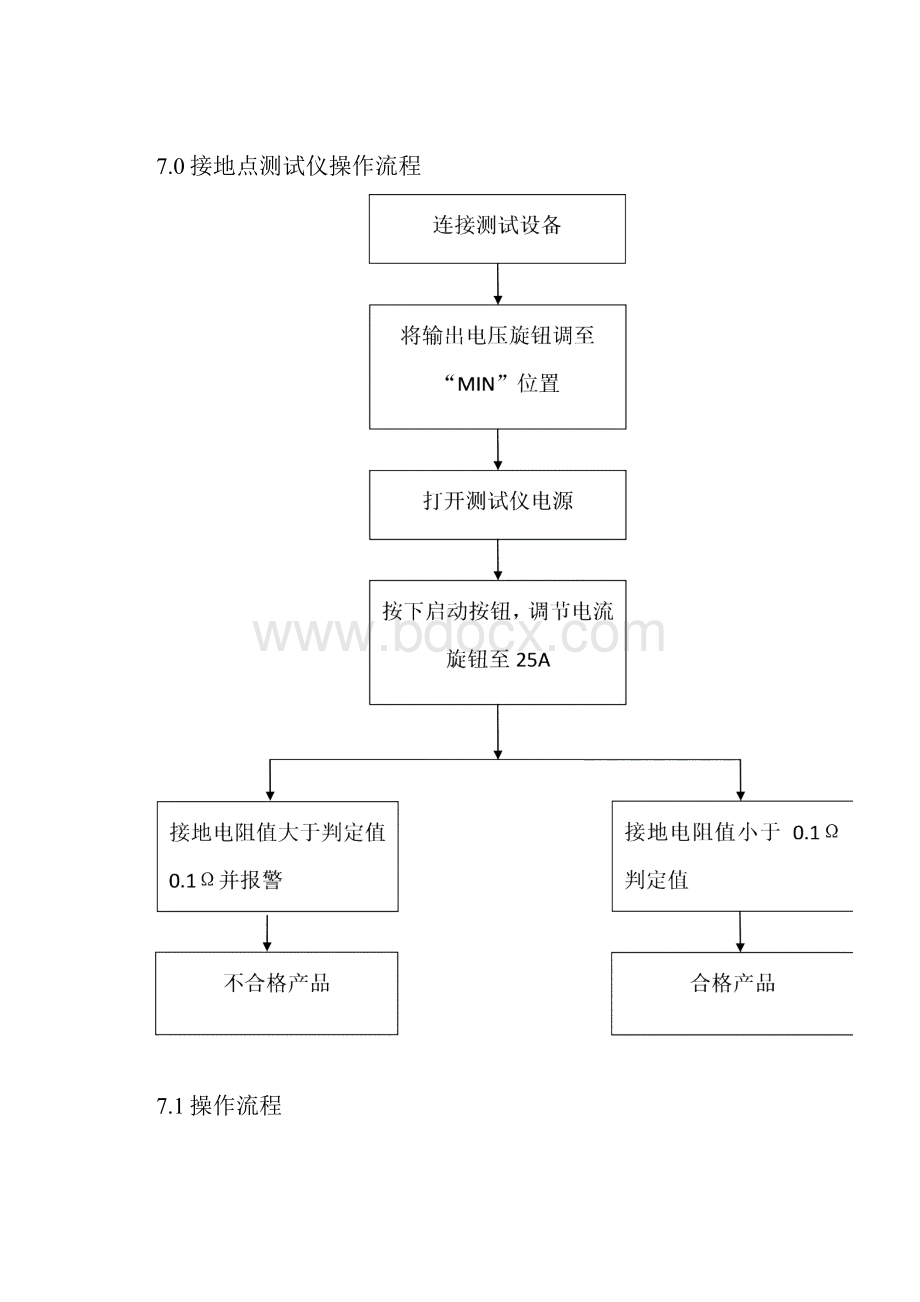 接地电阻测试仪操作规程.docx_第3页