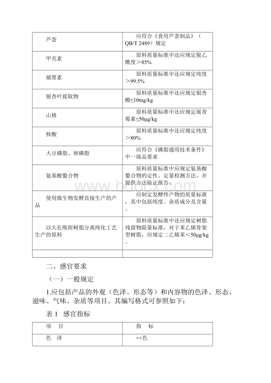 保健食品质量标准要点.docx_第2页