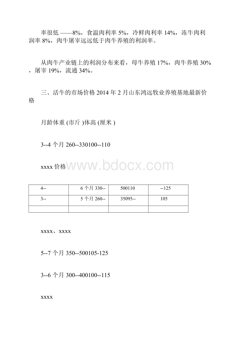 肉牛养殖行业及其数据分析doc.docx_第3页