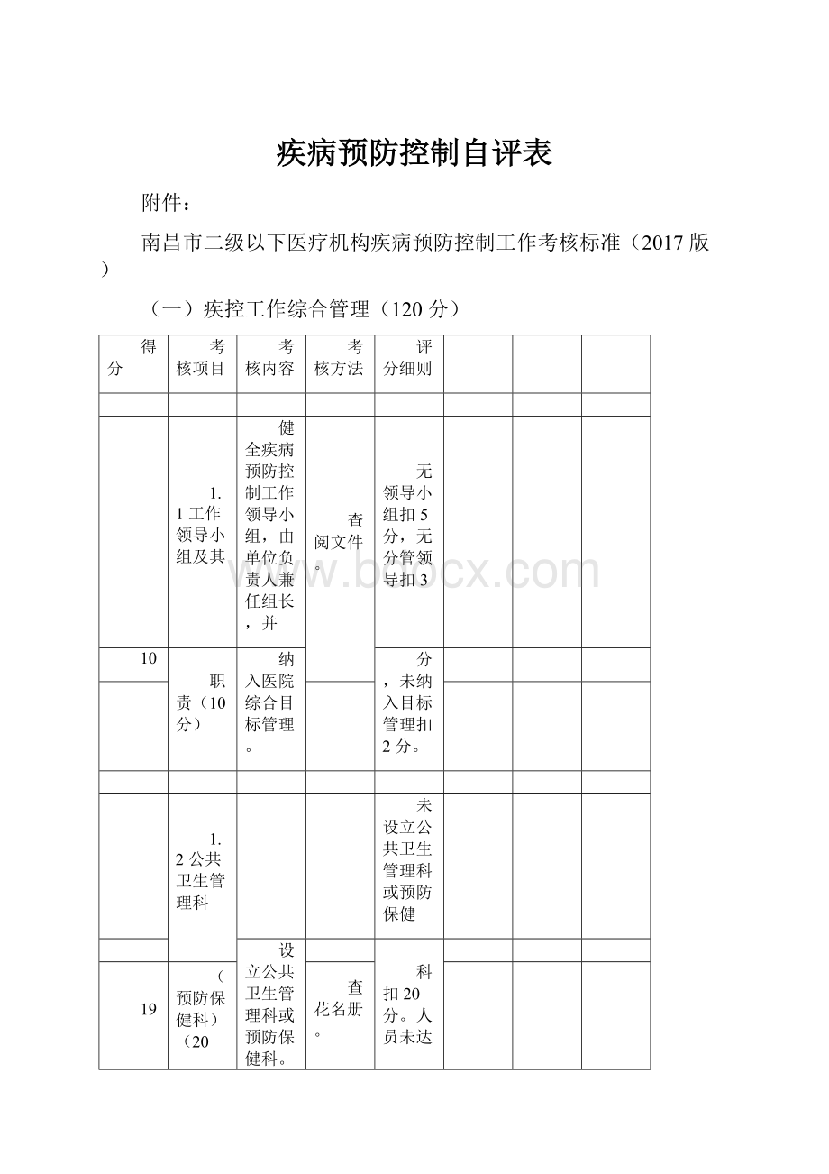 疾病预防控制自评表.docx