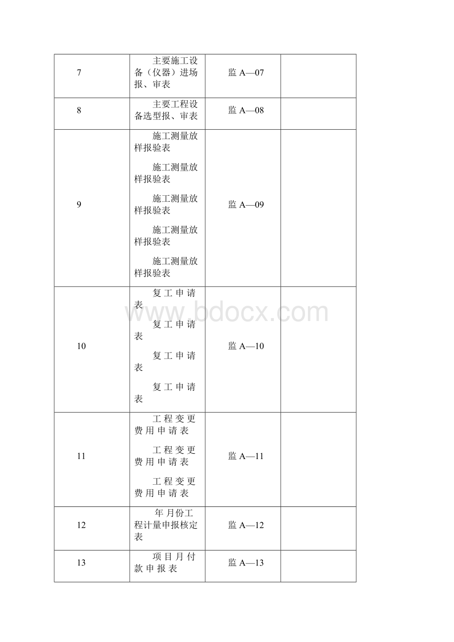 报验表格.docx_第2页