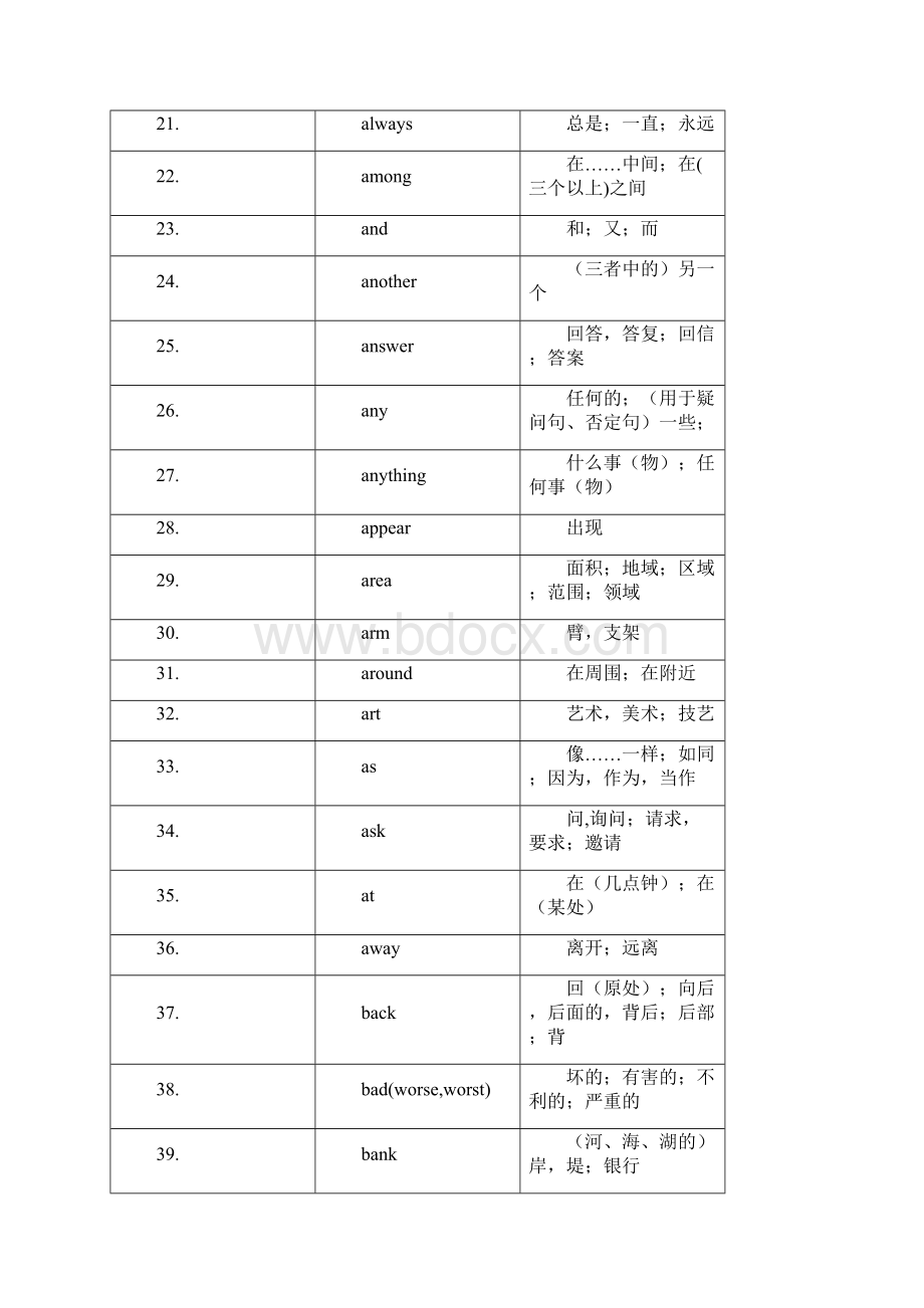 530个必背中考高频词.docx_第2页