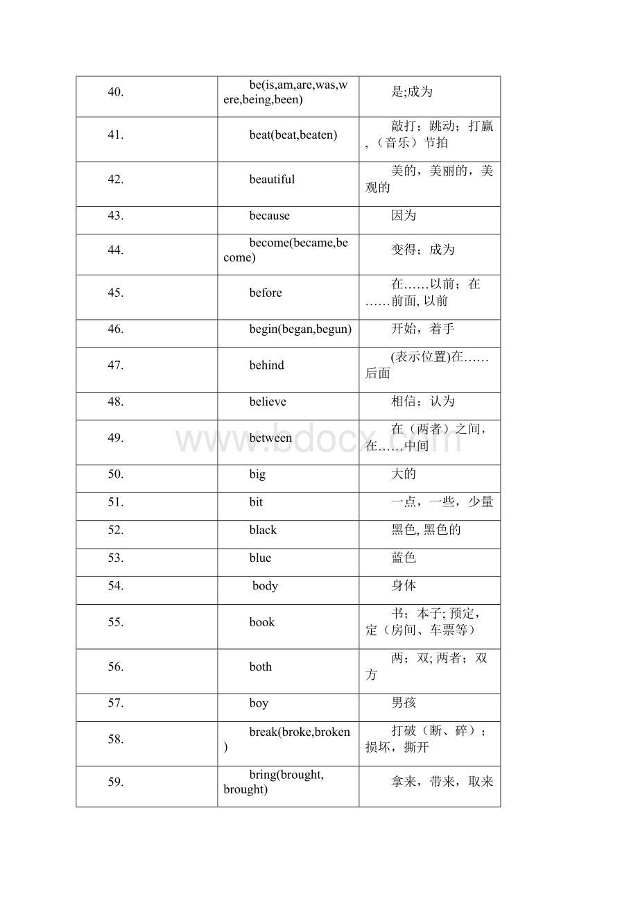 530个必背中考高频词.docx_第3页