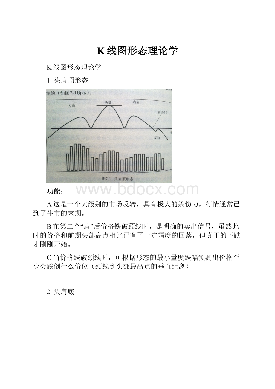 K线图形态理论学.docx_第1页