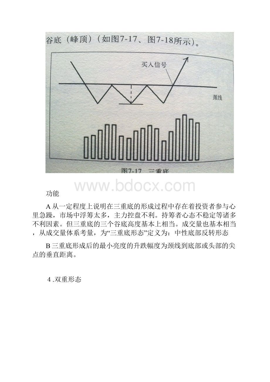 K线图形态理论学.docx_第3页