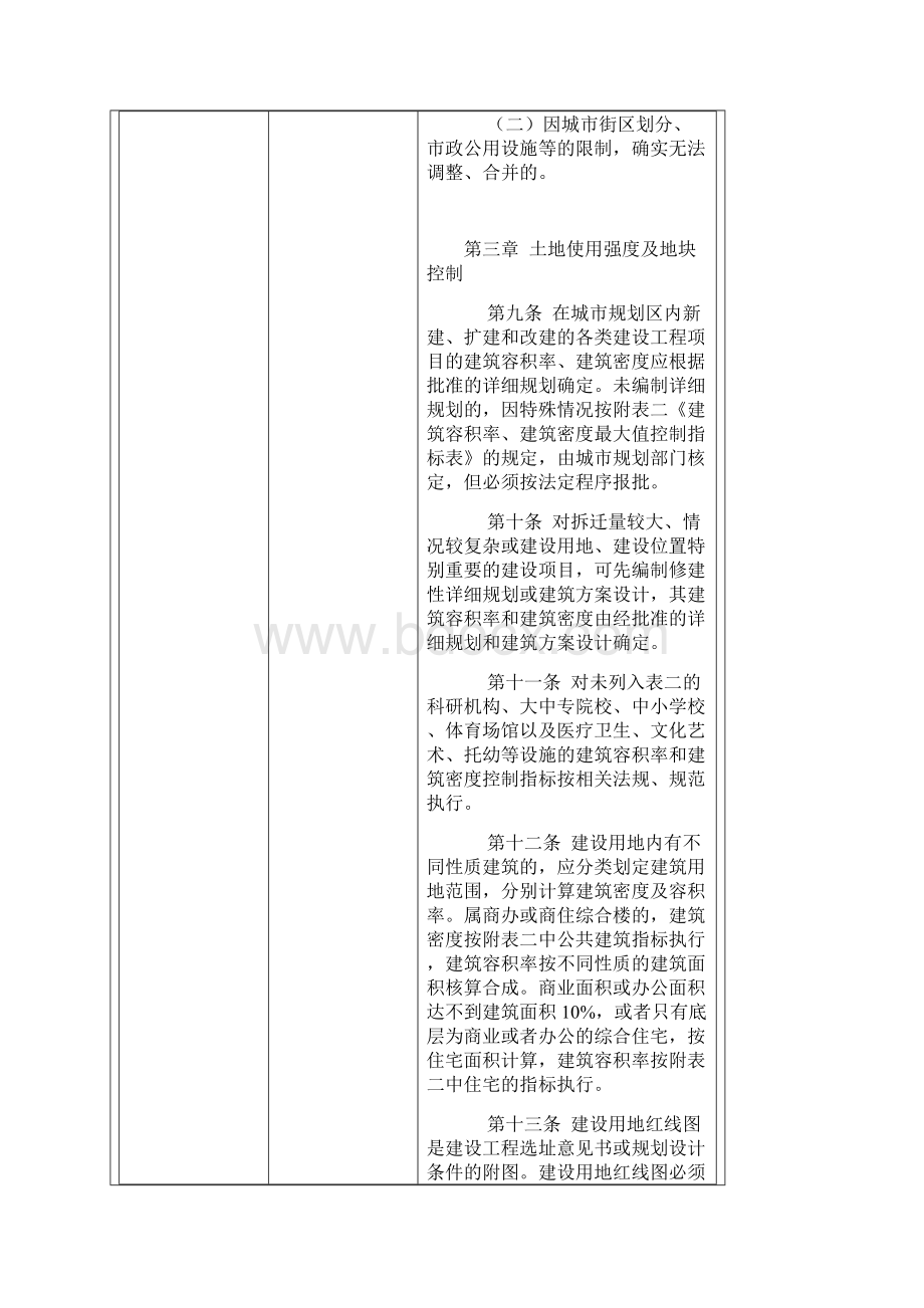 巴中市城市规划管理技术规定.docx_第3页