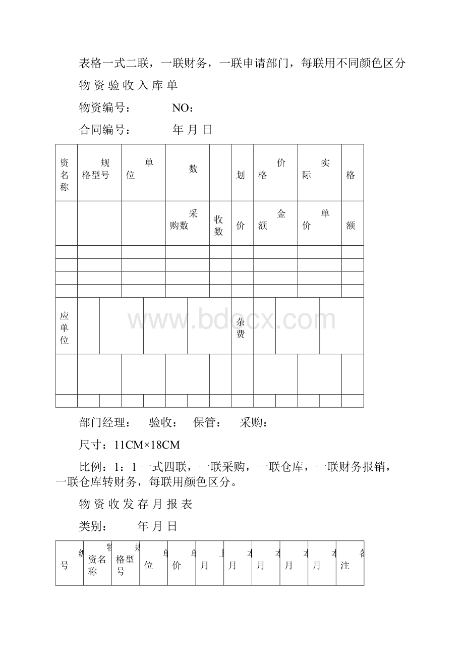 采购部相关表格Word格式.docx_第3页