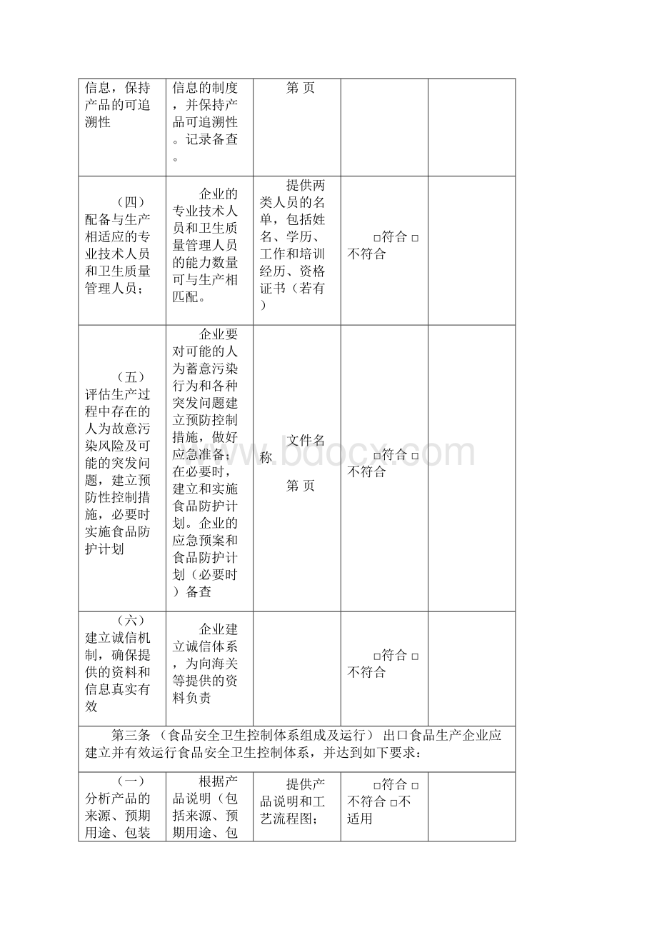 申请备案企业自我声明和自我评价表.docx_第3页