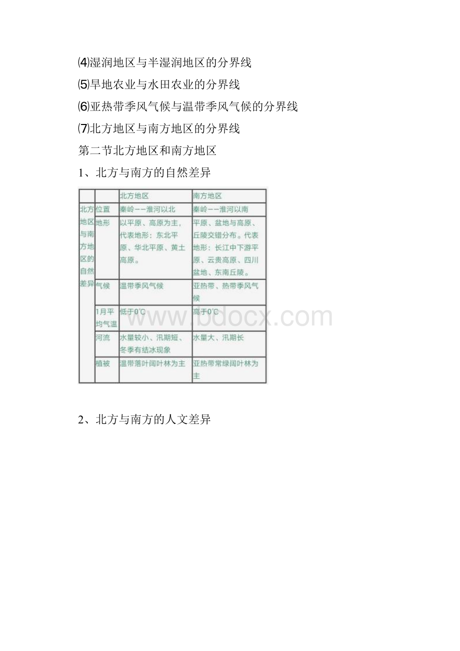 地理八年级下册知识点总结.docx_第2页