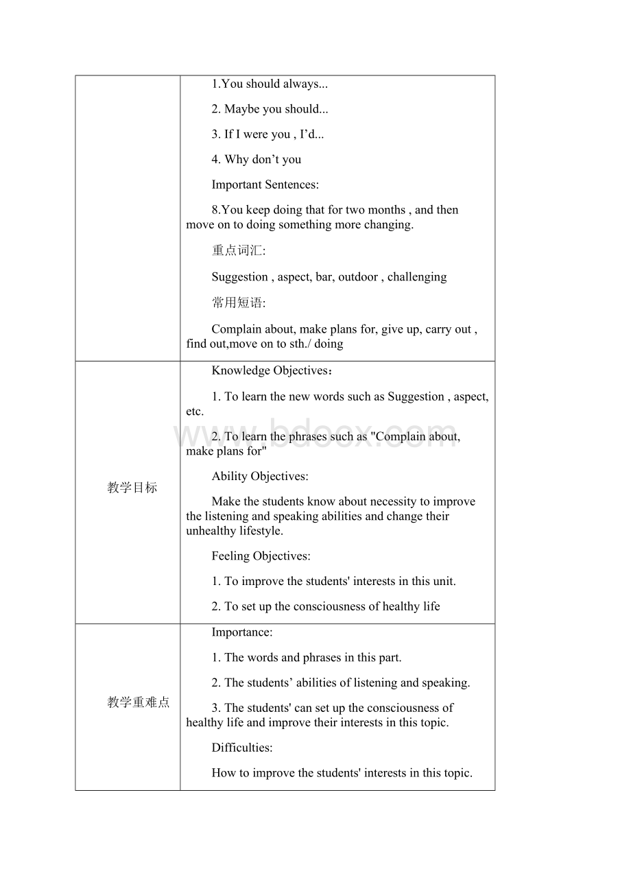 高二英语下凤凰职教集体备课电子教案unit1.docx_第3页