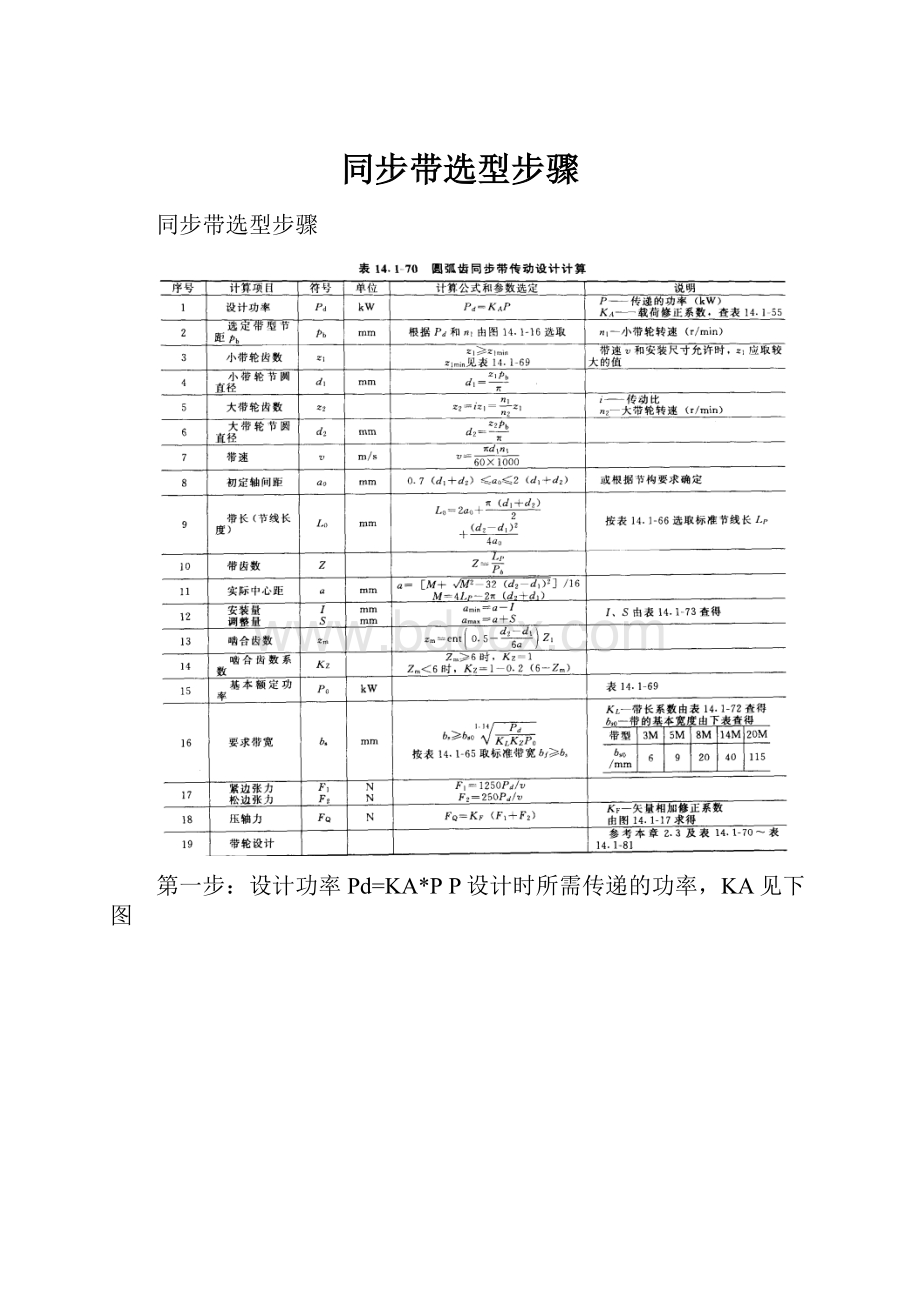 同步带选型步骤.docx