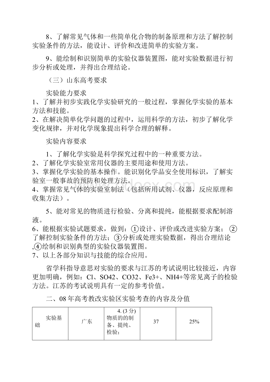 高考化学实验复习策略Word格式.docx_第3页