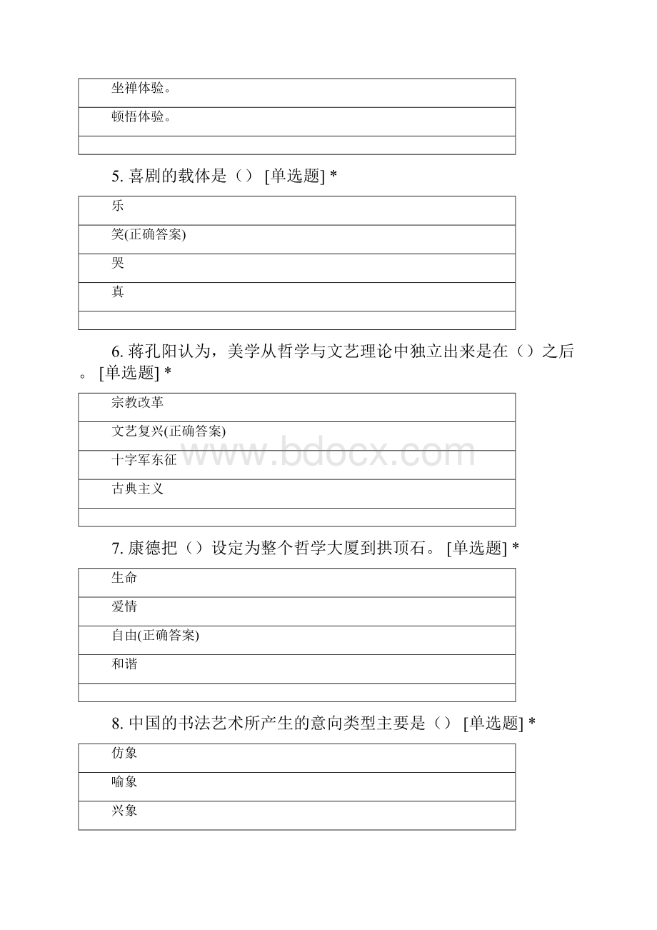 陕西师范大学哲学专业学年美学一.docx_第2页