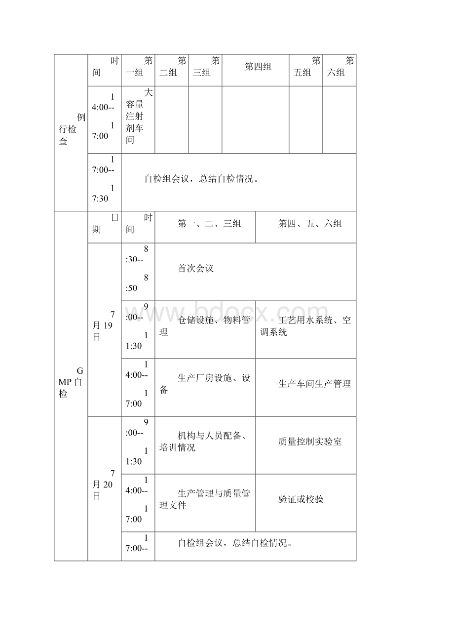 GMP自检方案.docx_第2页