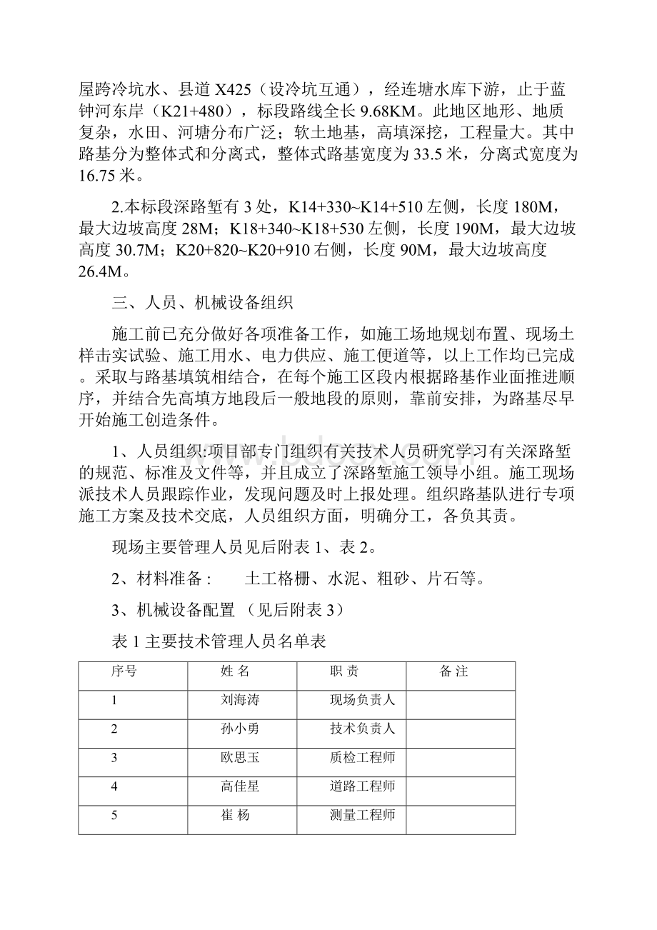 深路堑专项施工方案改.docx_第2页