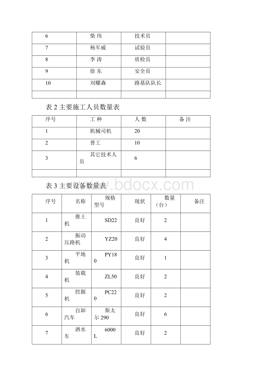 深路堑专项施工方案改.docx_第3页