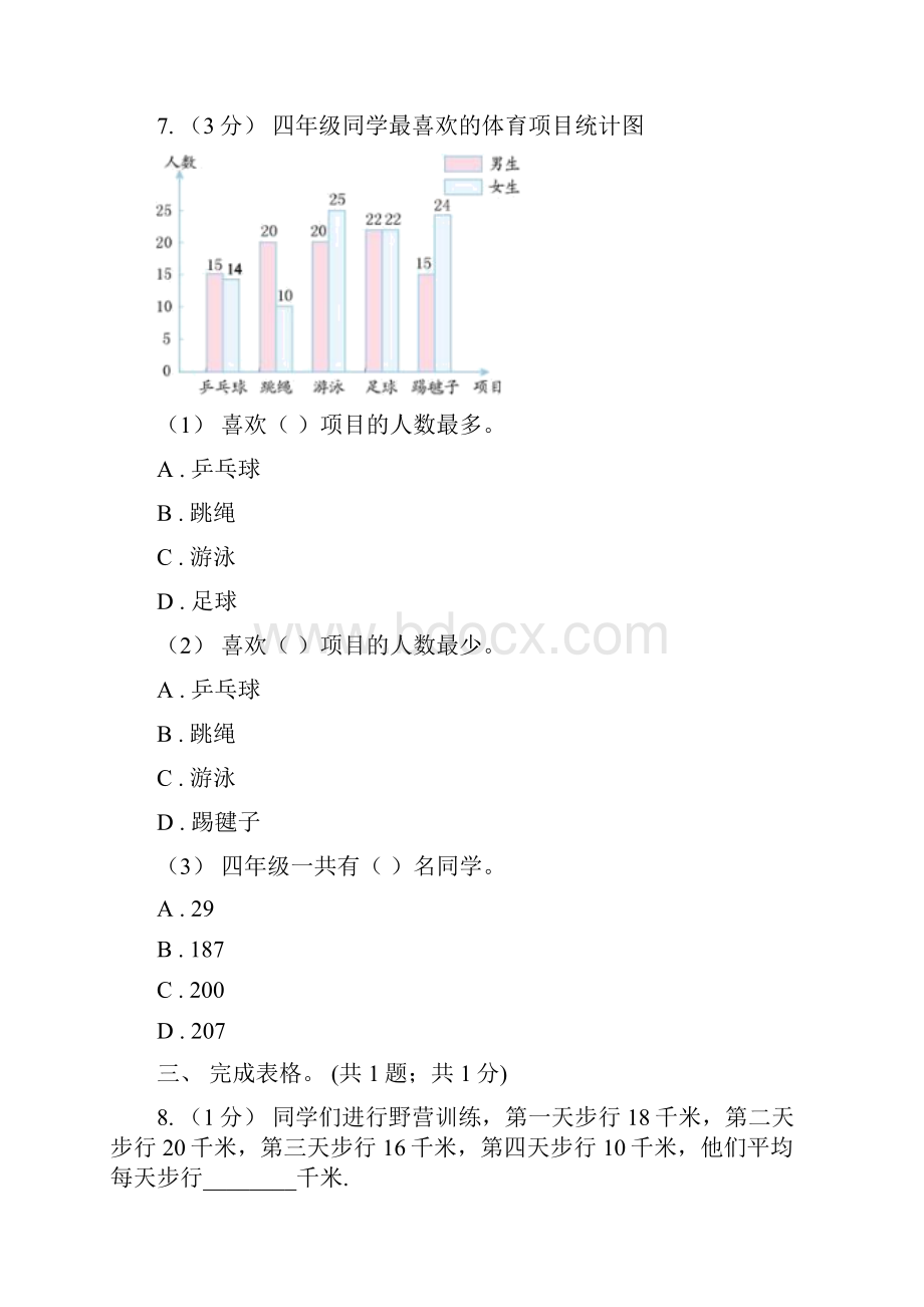 学年小学数学人教版四年级下册 第八单元平均数与条形统计图 单元卷1A卷.docx_第3页