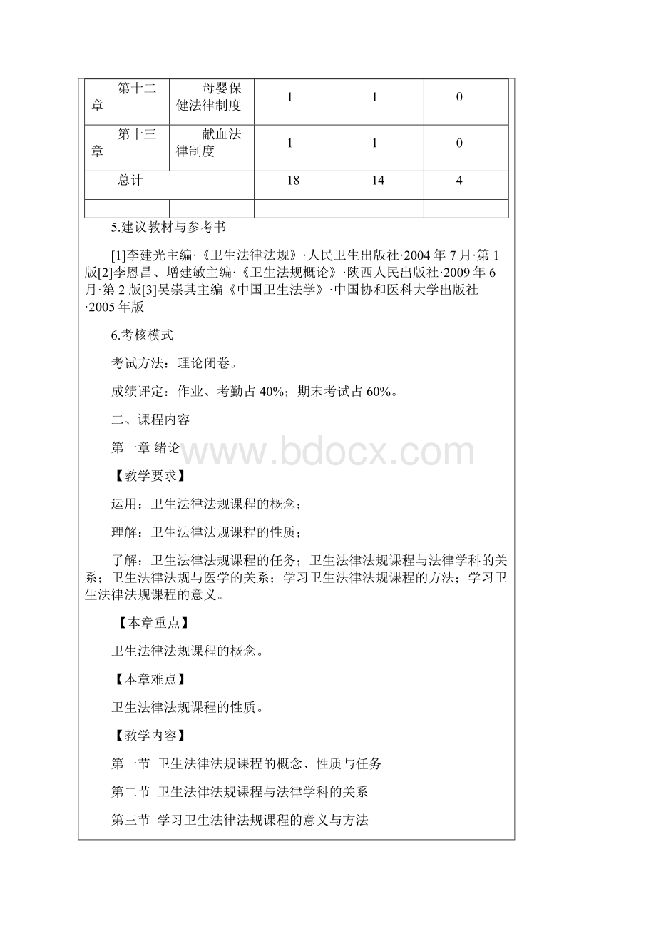 五年制《卫生法律法规》课程教学大纲.docx_第3页