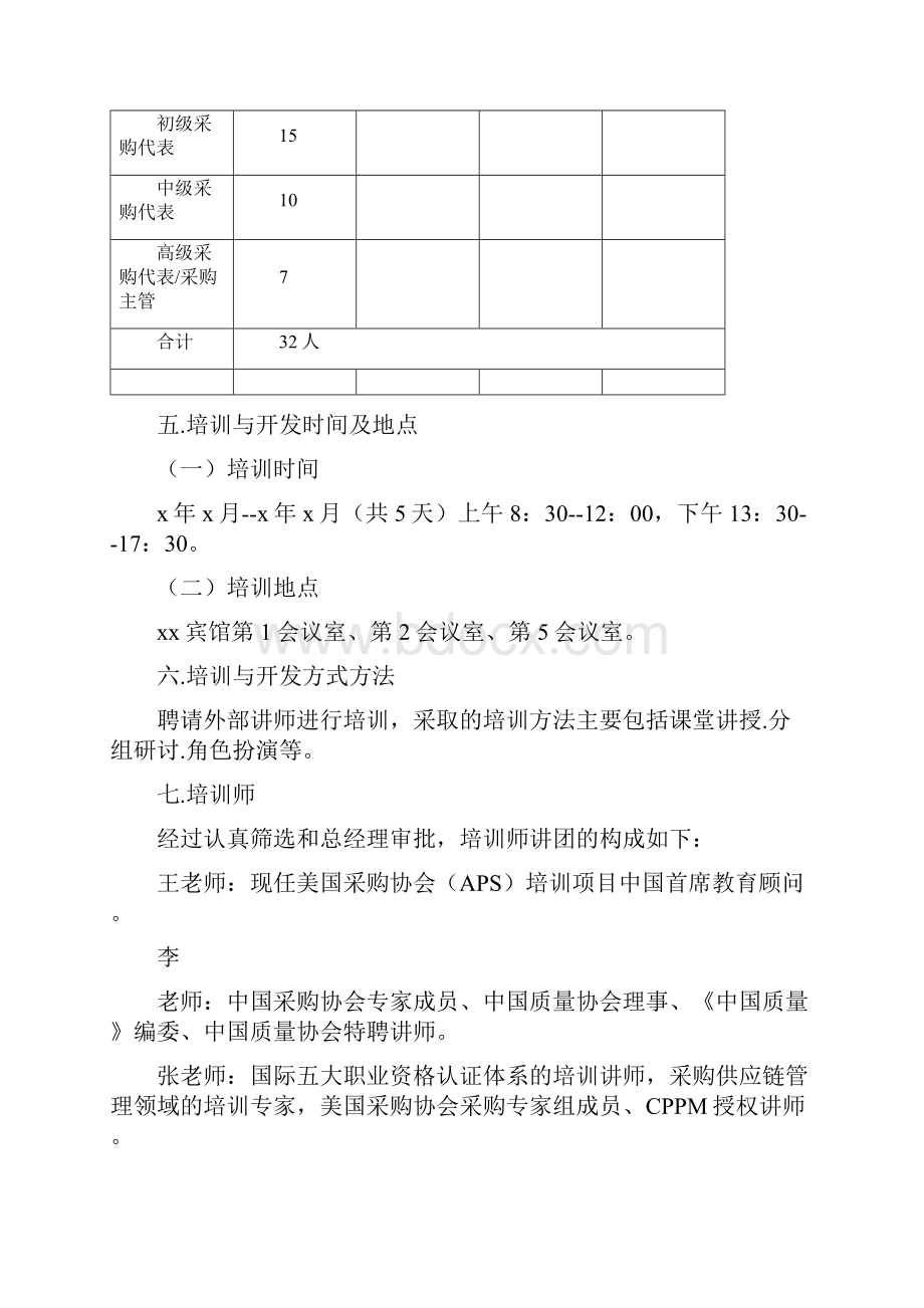 精品采购人员的培训与开发计划Word文件下载.docx_第2页