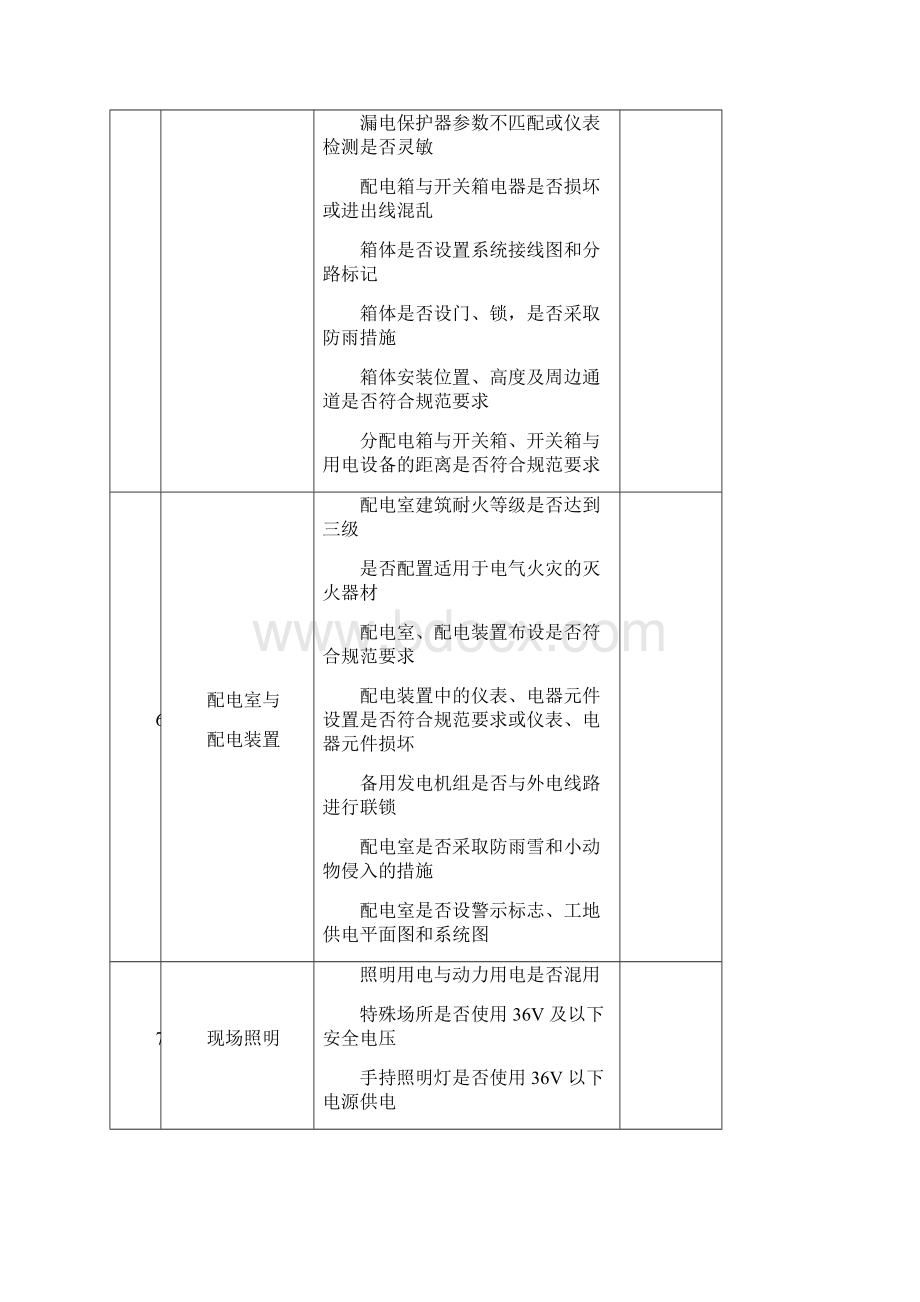 最新安全防护验收记录.docx_第3页