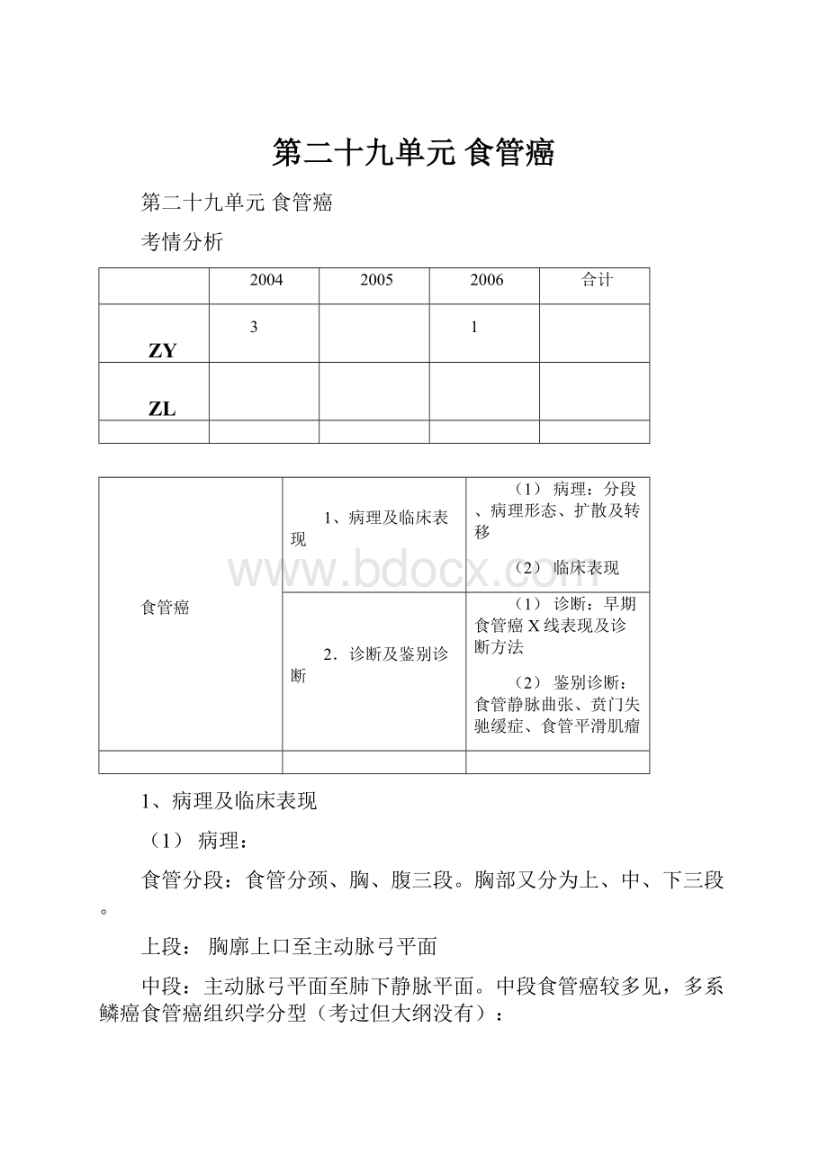 第二十九单元 食管癌.docx_第1页