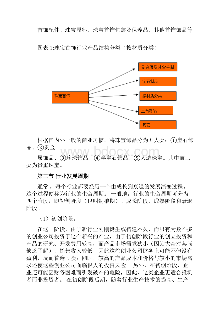 中国珠宝首饰产业全景分析报告.docx_第3页