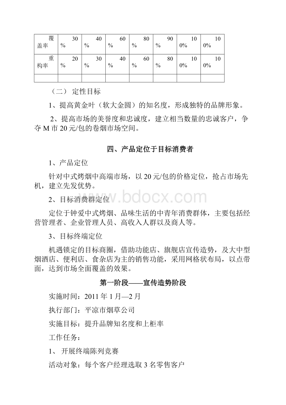 黄金叶营销策划.docx_第2页