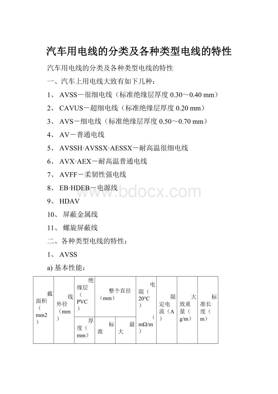 汽车用电线的分类及各种类型电线的特性.docx_第1页