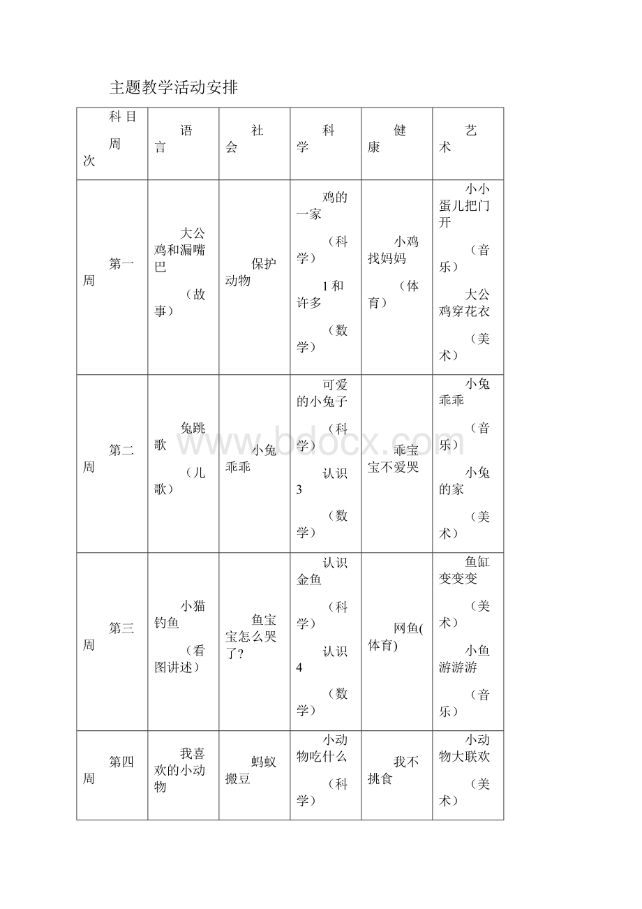 可爱的小动物.docx_第3页