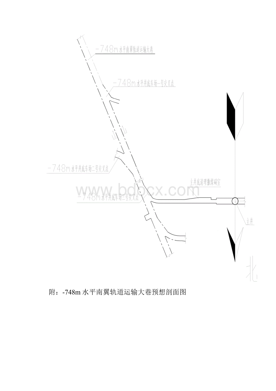 煤矿轨道大巷施工作业规程.docx_第3页