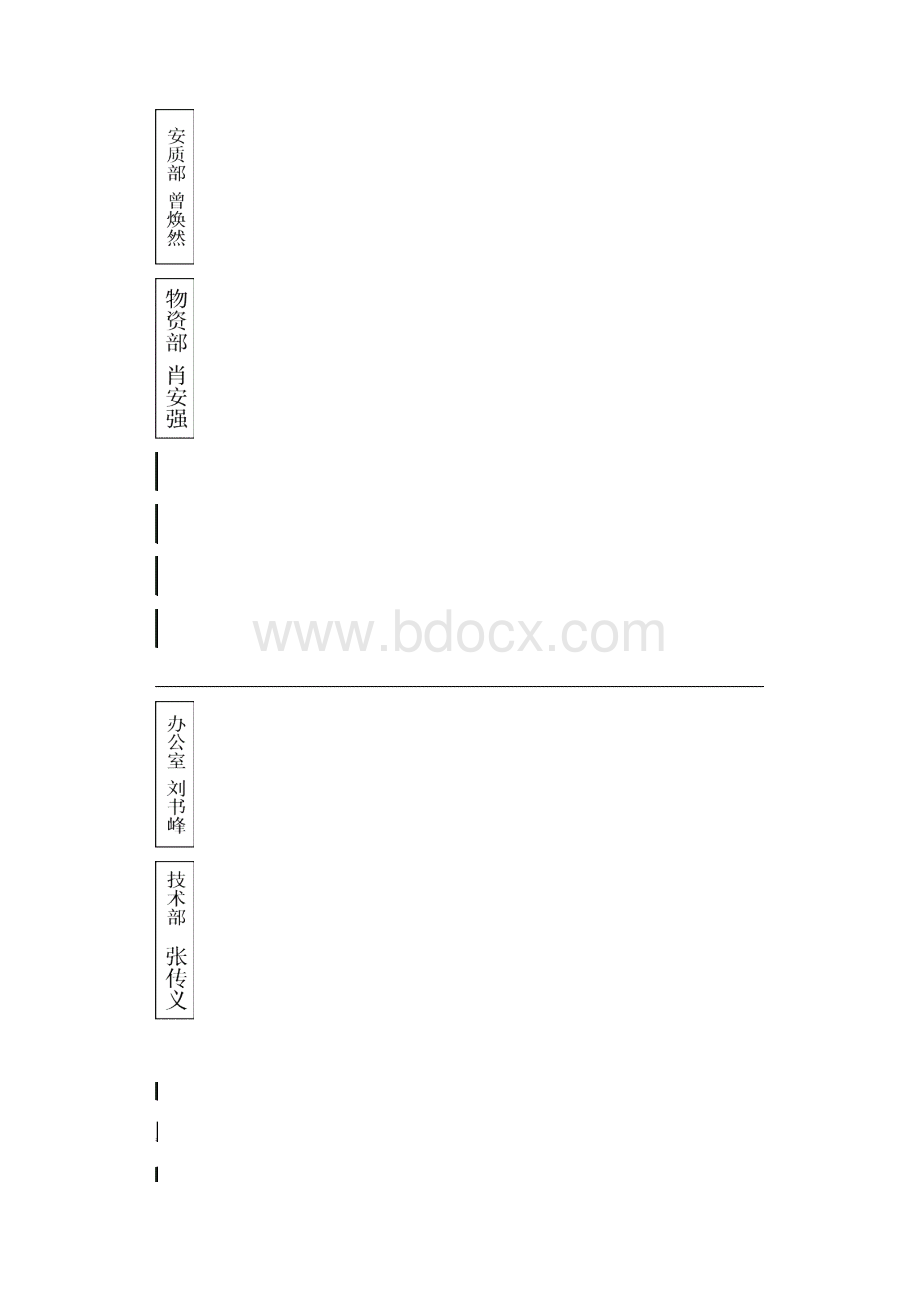 山西某特大桥公路40+64+40m连续梁施工施工组织设计双线桥支座安装Word文档格式.docx_第3页