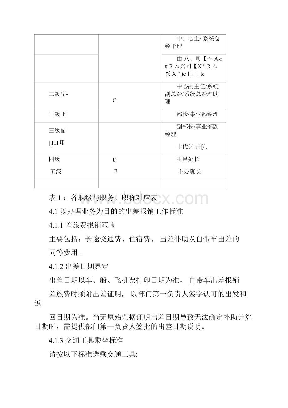 0602++王丽云发蒙牛集团差旅报销制度.docx_第3页