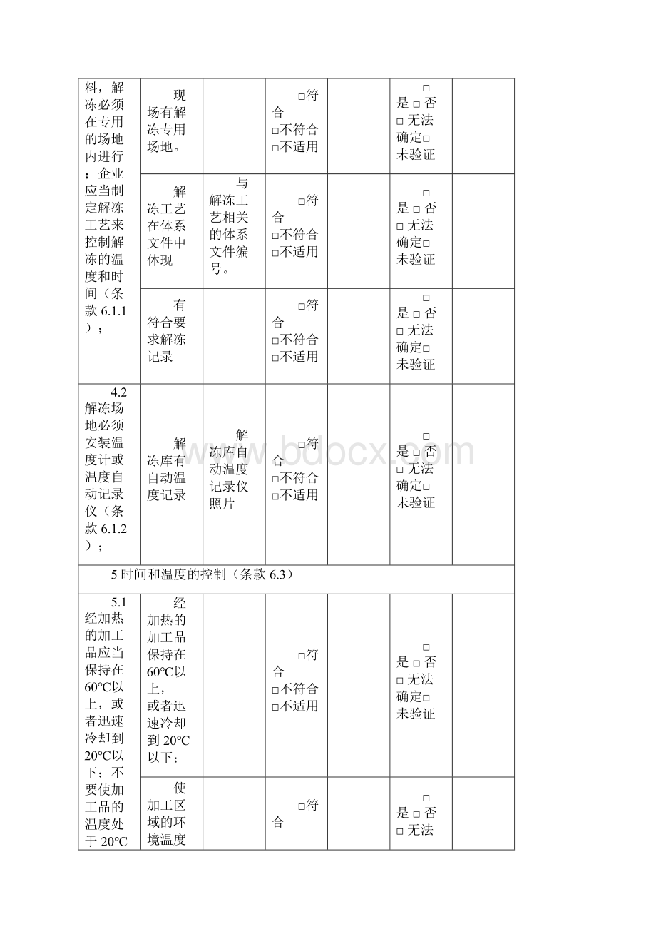 SR201出口食品企业备案申报专业表罐头生产企业自我评估及验证表.docx_第3页