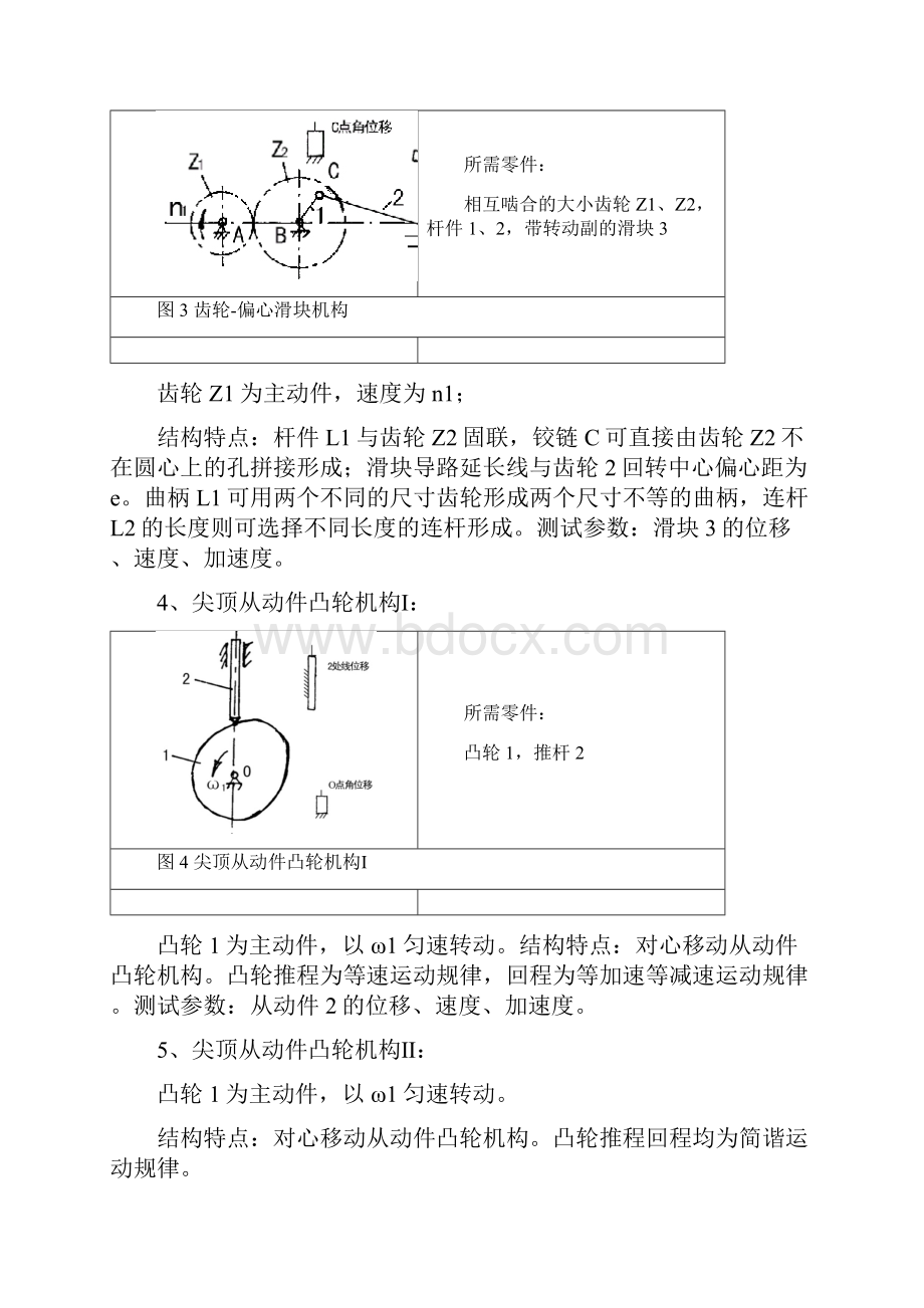 最新2机构指定设计组装实验汇总.docx_第3页