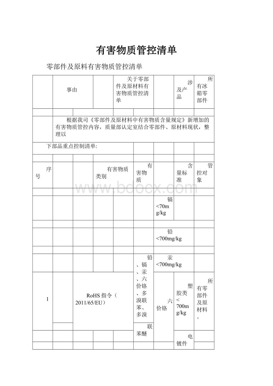 有害物质管控清单.docx