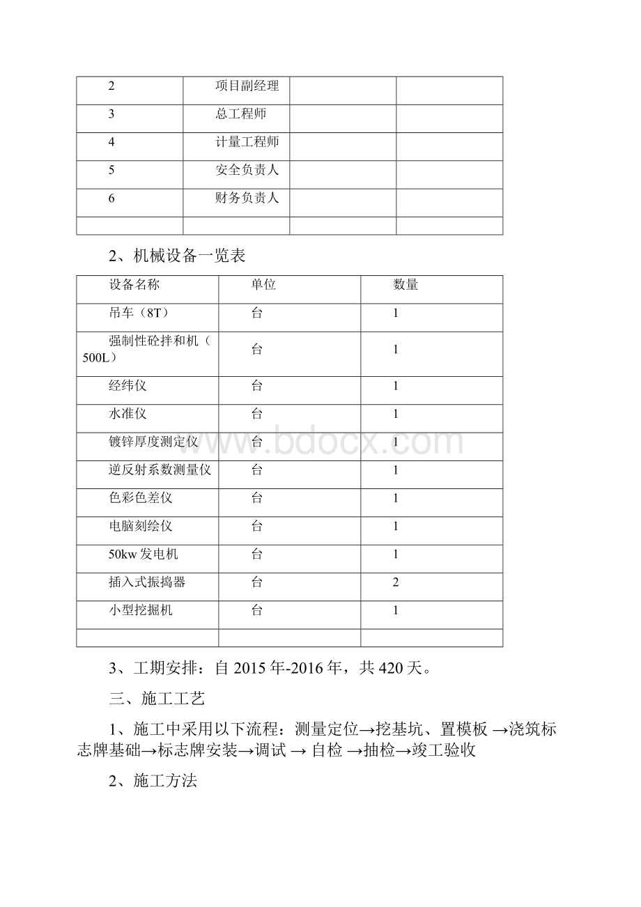 开工报告标志.docx_第2页