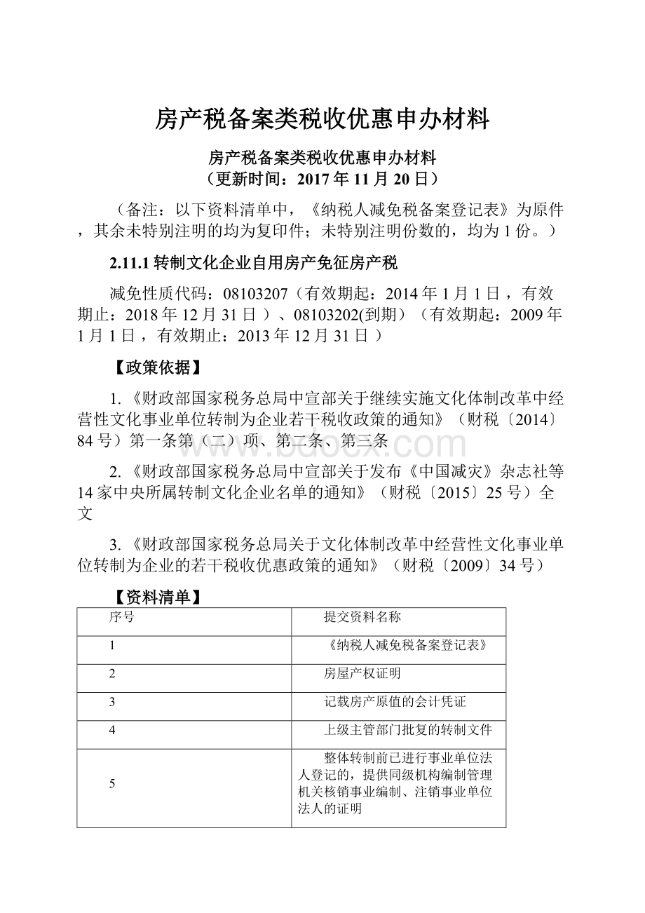 房产税备案类税收优惠申办材料.docx_第1页