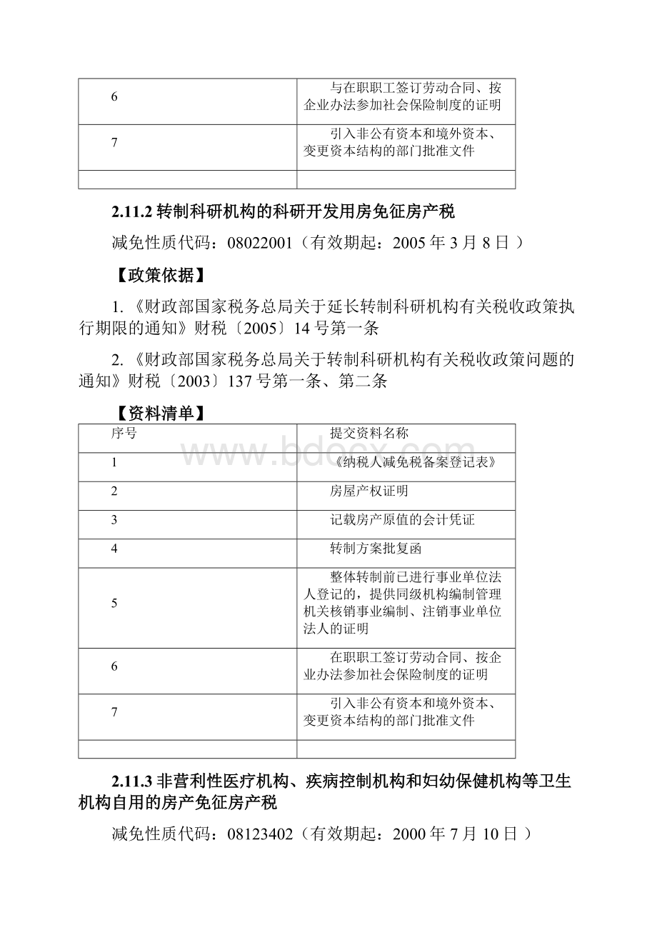 房产税备案类税收优惠申办材料.docx_第2页