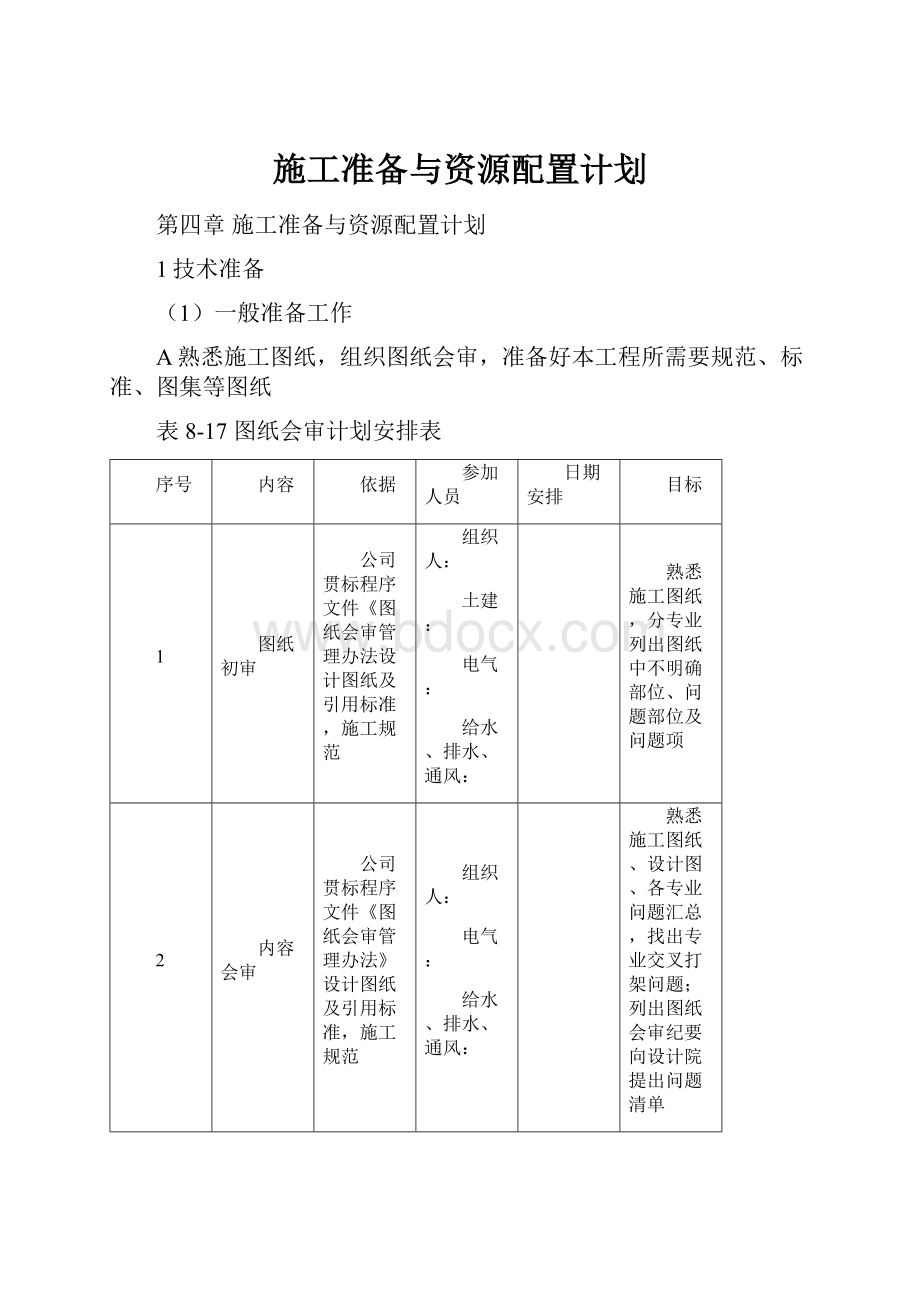 施工准备与资源配置计划.docx_第1页