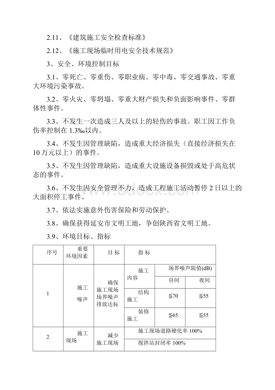 安全文明施工奖惩制度.docx_第2页