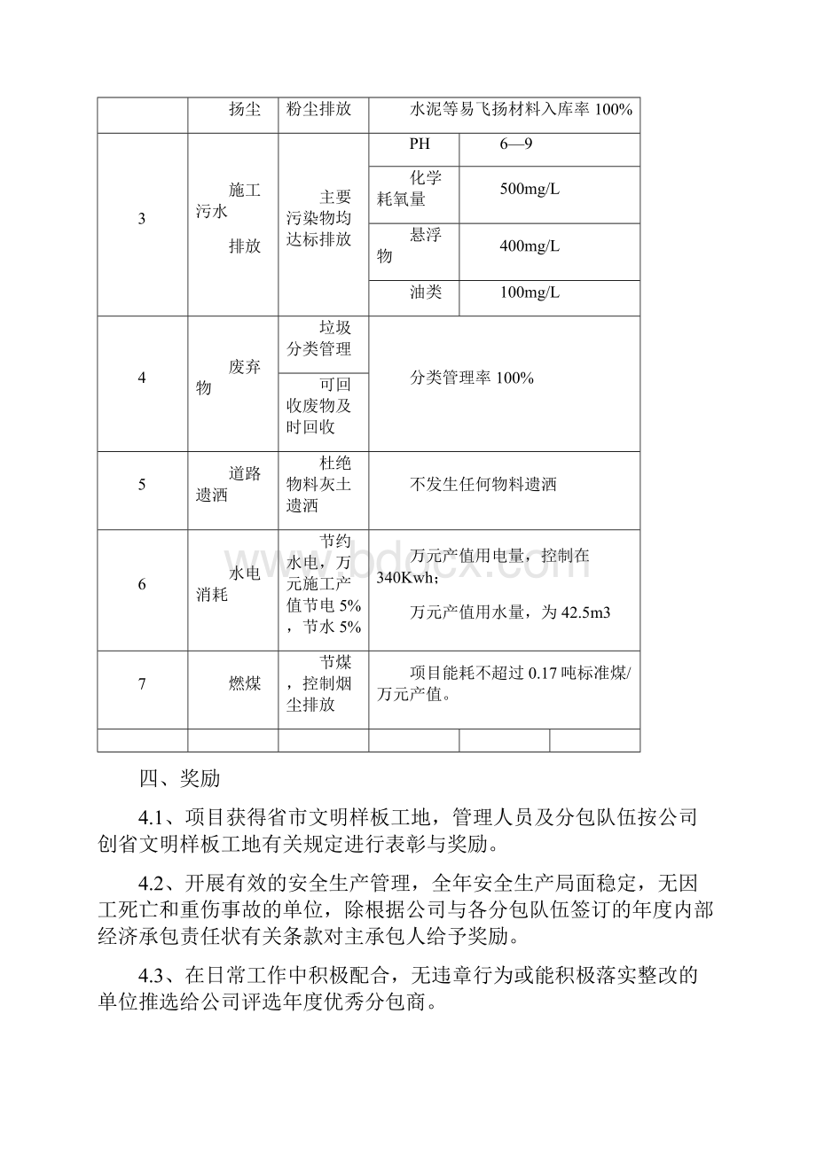 安全文明施工奖惩制度.docx_第3页