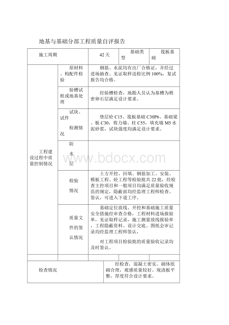 施工单位自评报告最新版本.docx_第3页