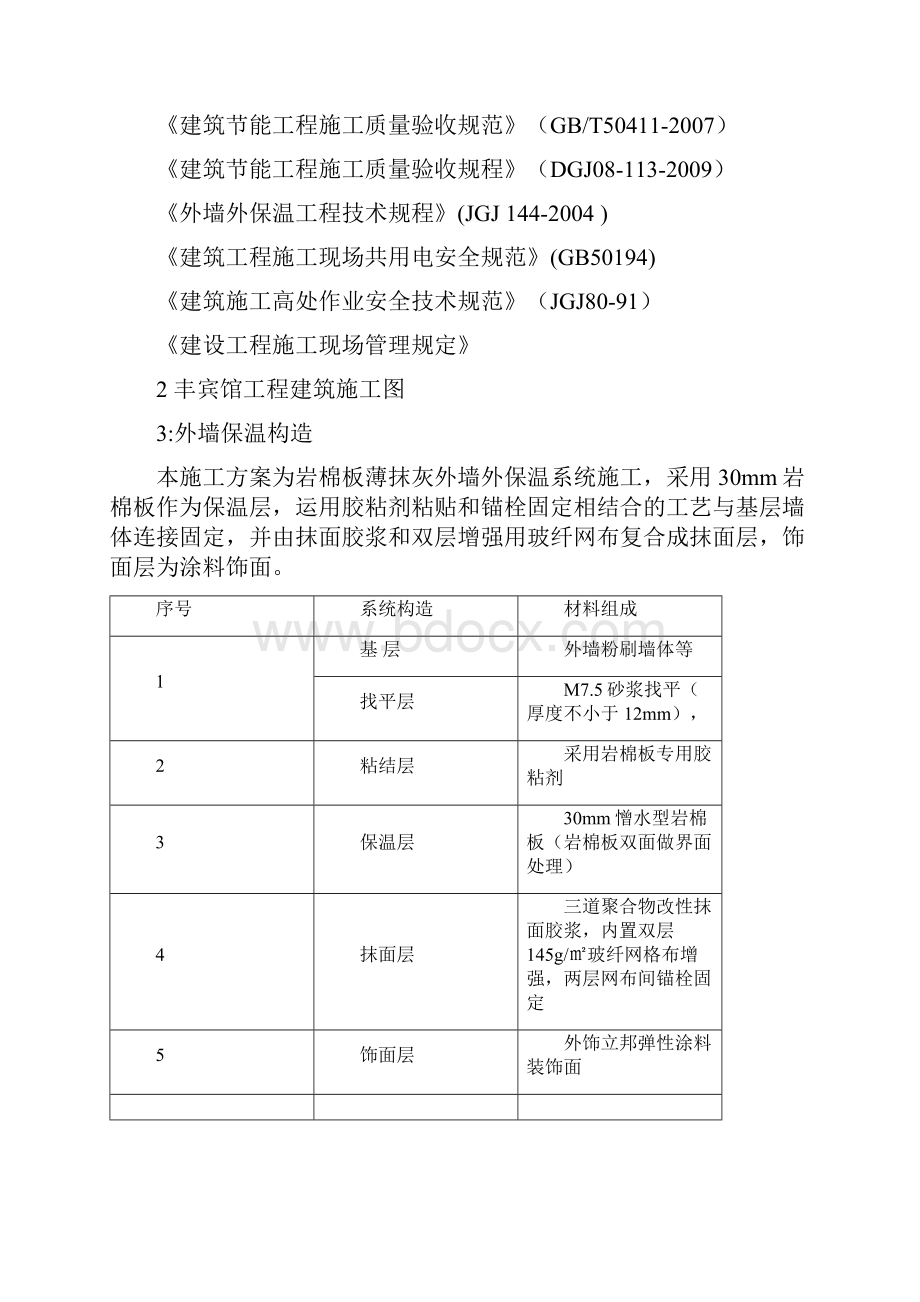 外墙岩棉保温施工综合方案样本.docx_第2页